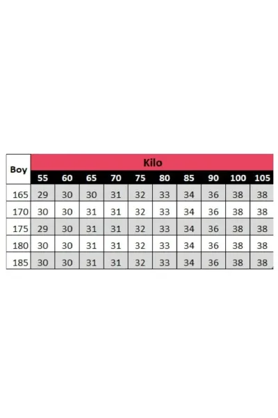 Erkek Kot Pantolon Siyah Tırnaklı Skinny Fit Jeans 30
