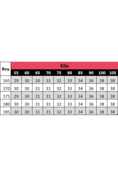 Erkek Kot Pantolon Gri Skinnyfit Likralı Jeans 32