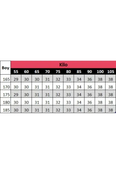 Erkek Siyah Tırnaklı Skinny Fit Jeans